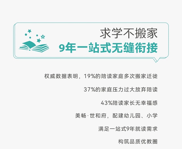 備受關(guān)注的教育配套，對購房者究竟有多重要?