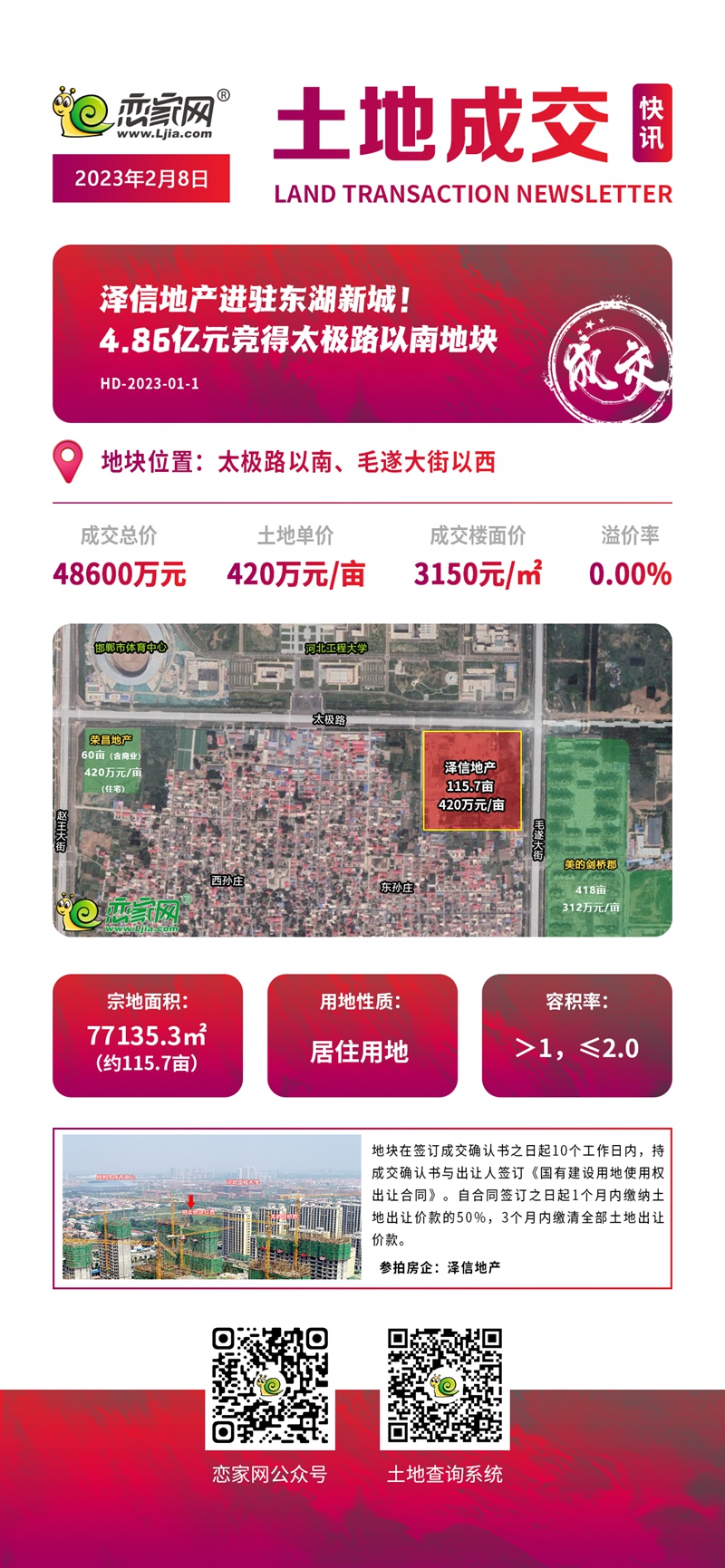 成交快報