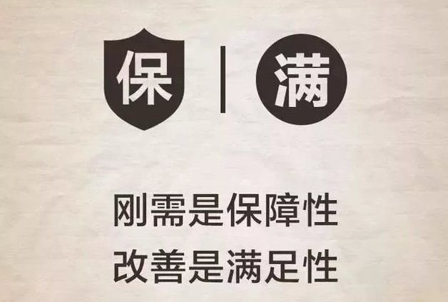 剛需改善需求