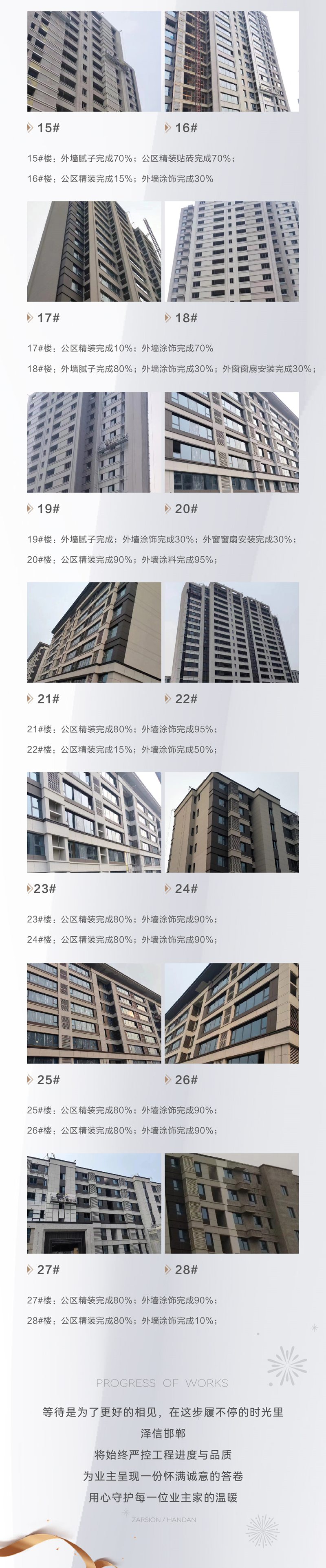 2月邯鄲澤信工程進度 | 春啟萬物新生，共鑒美好“家”音