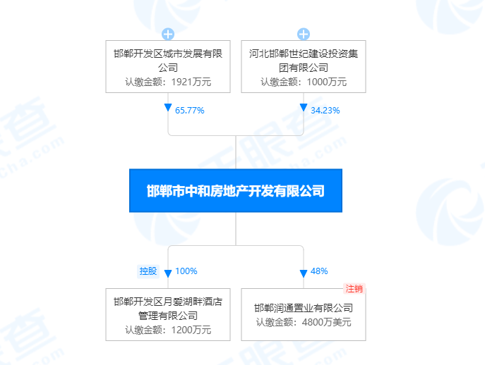 abbb70877d89fb8686189606687eccc8.png