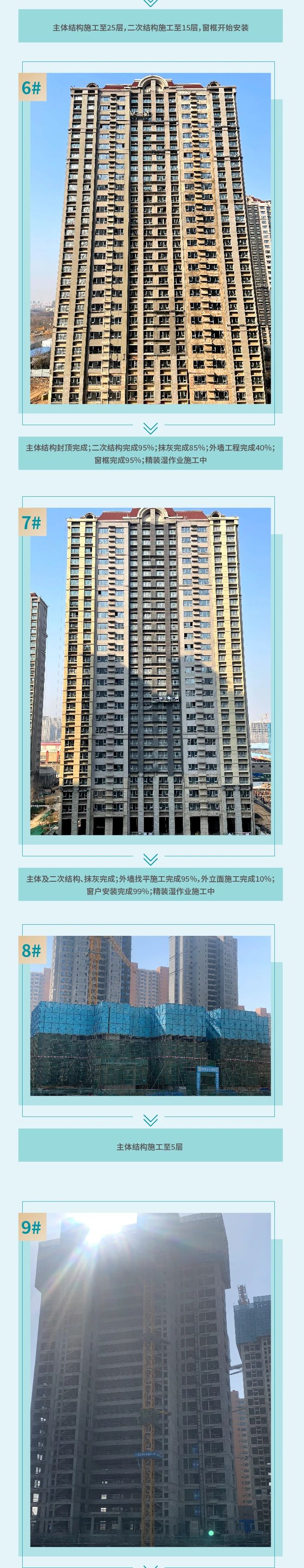 邯鄲凱旋門丨2月工程家書(shū)：春日赴新程 美好皆可期