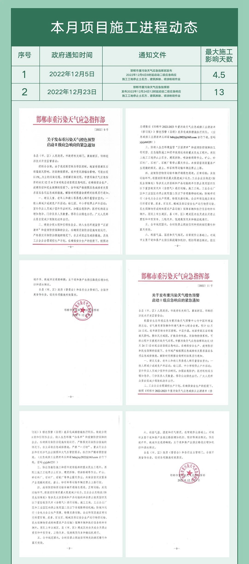 家書 | 邯鄲保利閱云臺2月份家書為您遞呈