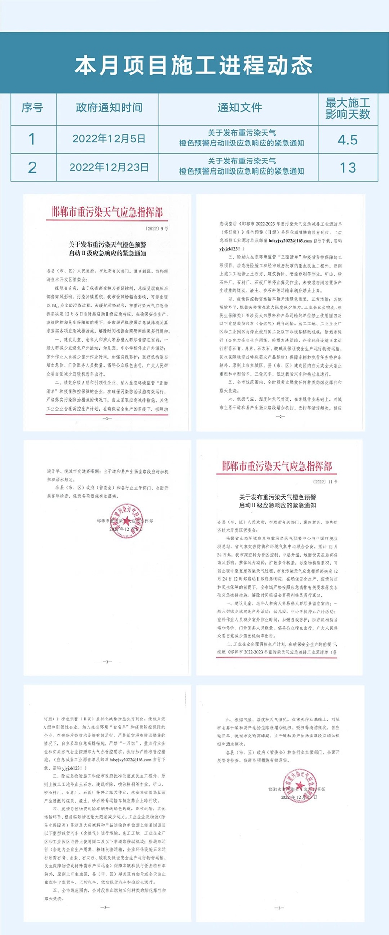 家書 | 邯鄲保利云上2月份家書為您遞呈