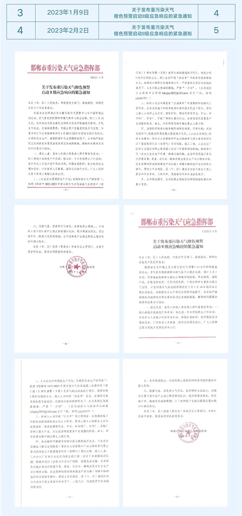 家書 | 邯鄲保利云上2月份家書為您遞呈