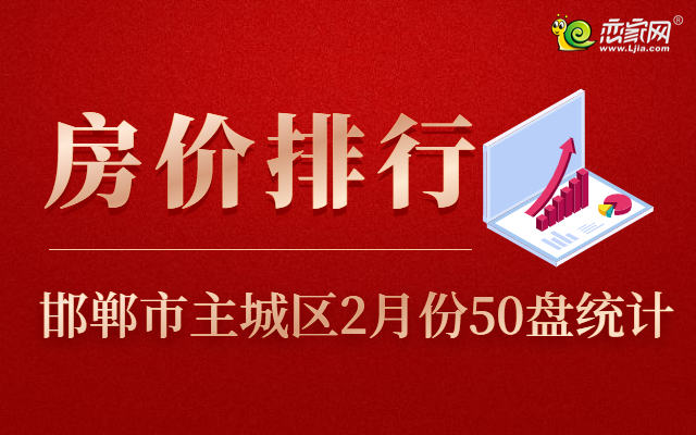 邯鄲房價排行