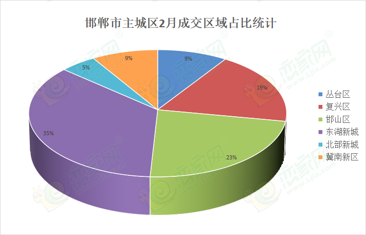 d076bd9fe9d24abc3ecd4d27e7de38f6.png