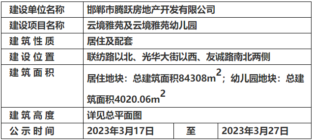 关于云境雅苑及云境雅苑幼儿园项目的规划公示