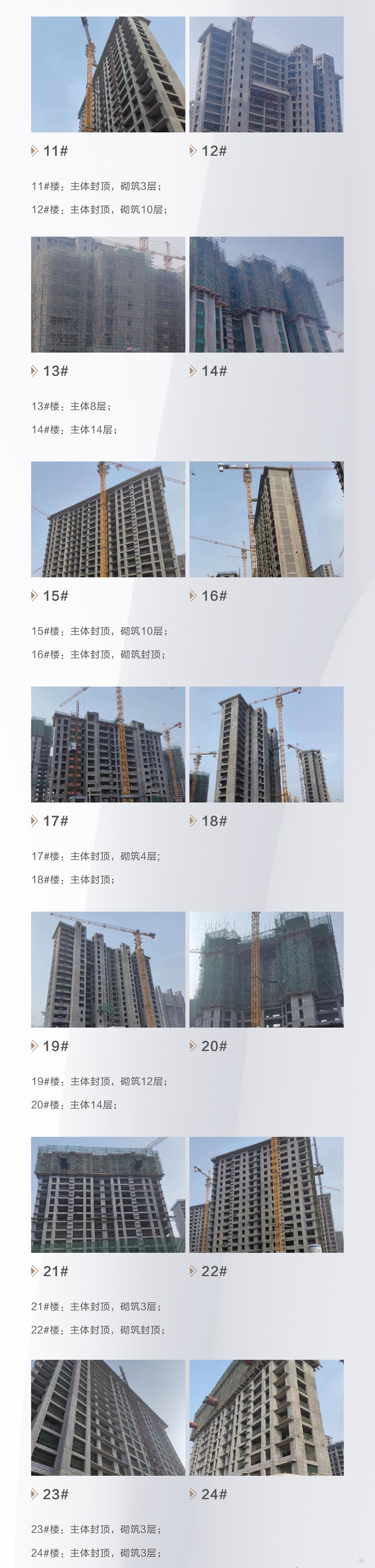 3月澤信項(xiàng)目工程進(jìn)度 | 暖春好時(shí)機(jī)，啟信見(jiàn)家音