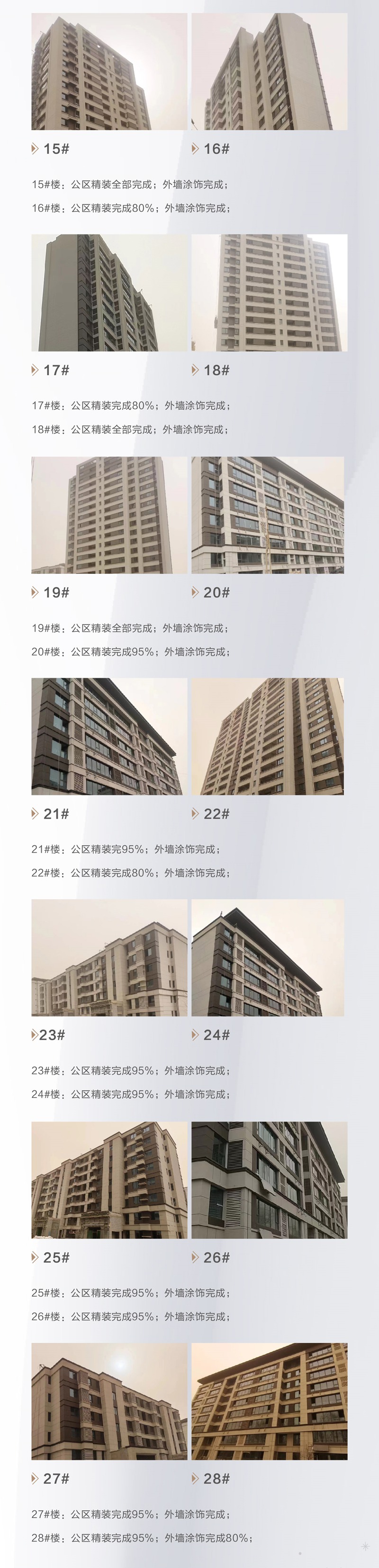 3月澤信項(xiàng)目工程進(jìn)度 | 暖春好時(shí)機(jī)，啟信見(jiàn)家音