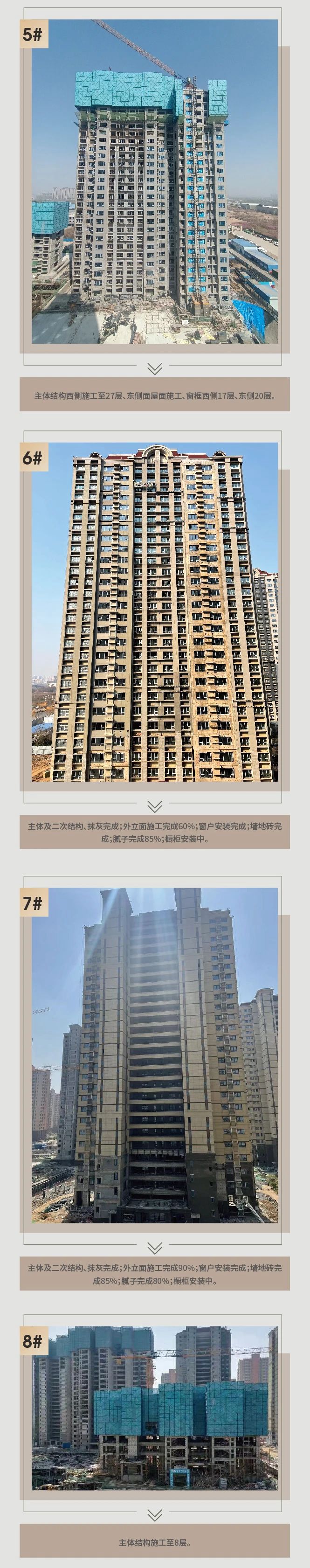 花開沐暖陽 家音踏春來｜邯鄲凱旋門3月工程進度播報