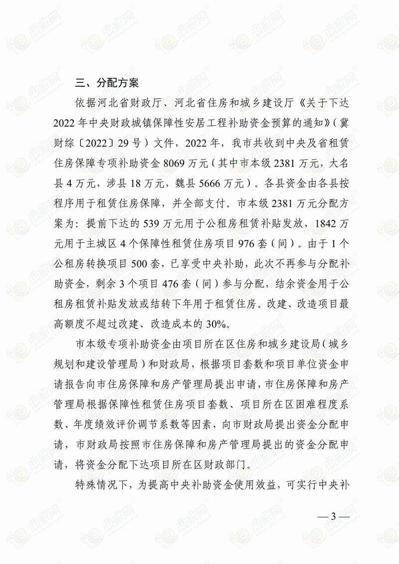 邯鄲市保障性租賃住房專項補助資金分配方案
