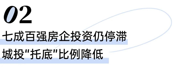 百?gòu)?qiáng)房企拿地銷售比創(chuàng)新低，七成投資仍停滯