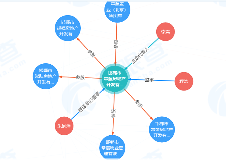 637cfa98c6978793e6e0ad1e54ee42df.png