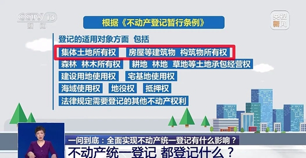 不動(dòng)產(chǎn)統(tǒng)一登記，都登記什么？對(duì)你我有什么影響？