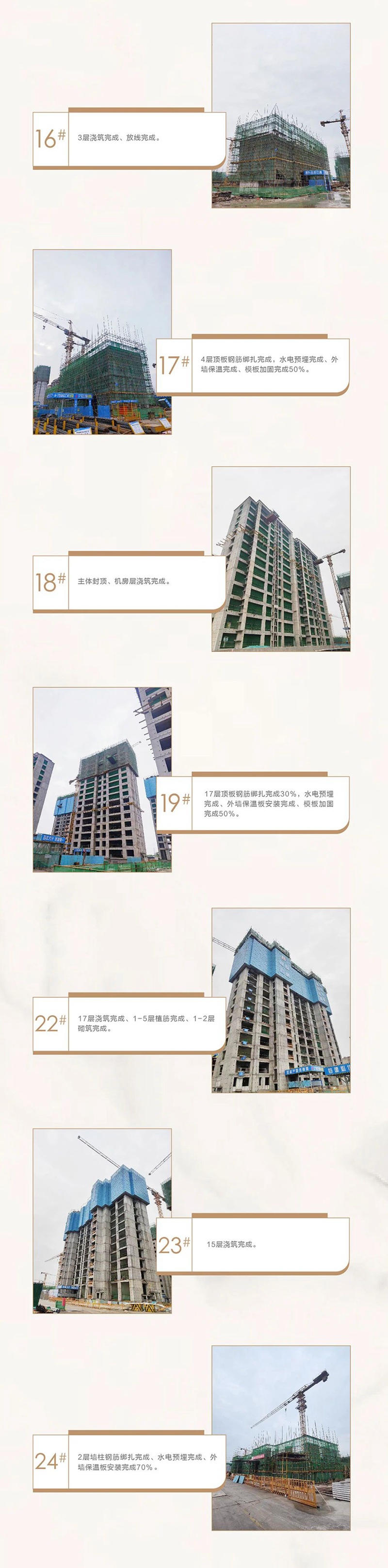 家書 | 邯鄲保利和光塵樾4月份家書為您遞呈
