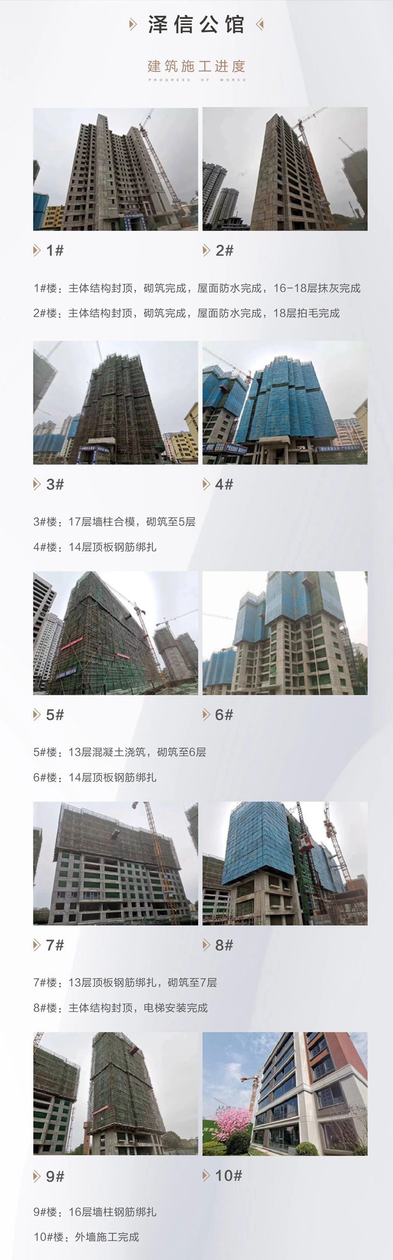 邯鄲澤信公館4月工程進(jìn)度