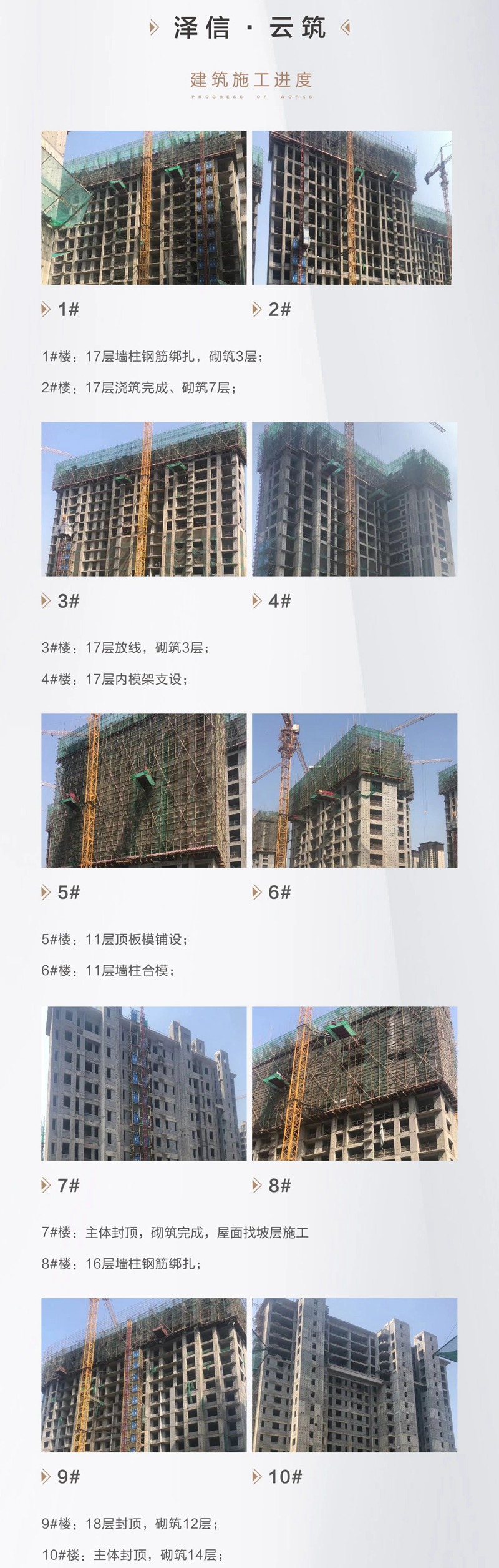 邯鄲澤信云筑4月工程進(jìn)度 | 人間四月天 時(shí)光訴家音