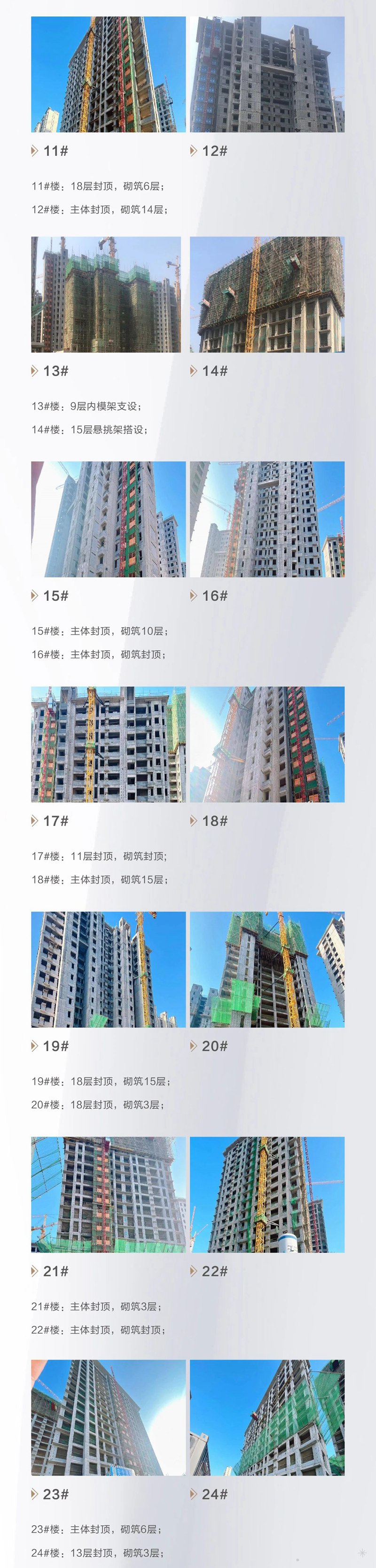 邯鄲澤信云筑4月工程進(jìn)度 | 人間四月天 時(shí)光訴家音
