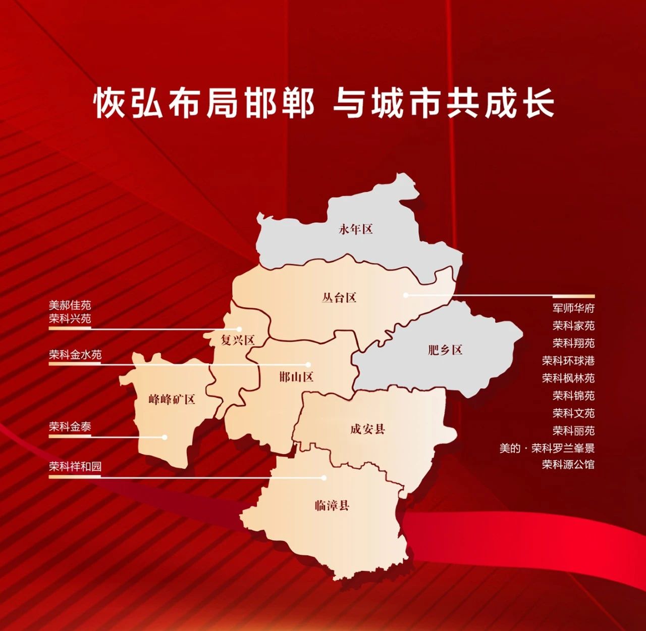 榮科環(huán)球港戶型