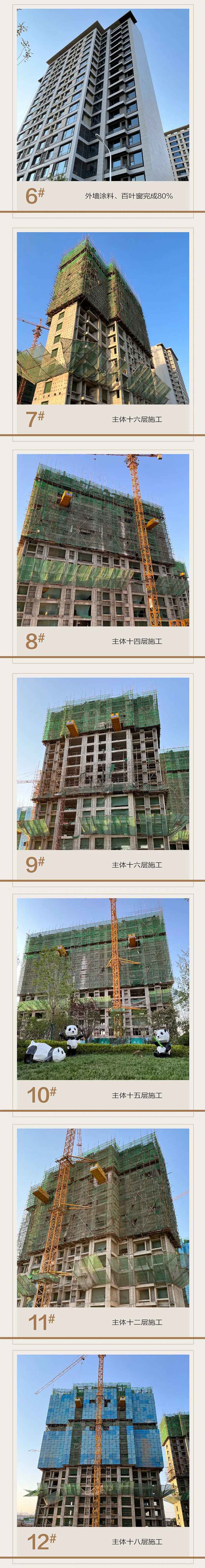 匯寶康城 | 美好漸進(jìn) 終不負(fù)這場(chǎng)美麗的“預(yù)鑒”