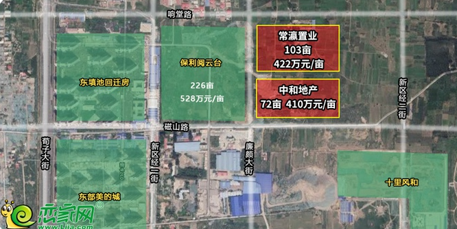 美的置業(yè)邯鄲再“拿地”，增資入股東湖新城72畝住宅地塊開發(fā)