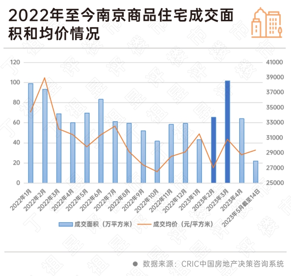 多地樓市繼續(xù)出招！公積金可支付首付款
