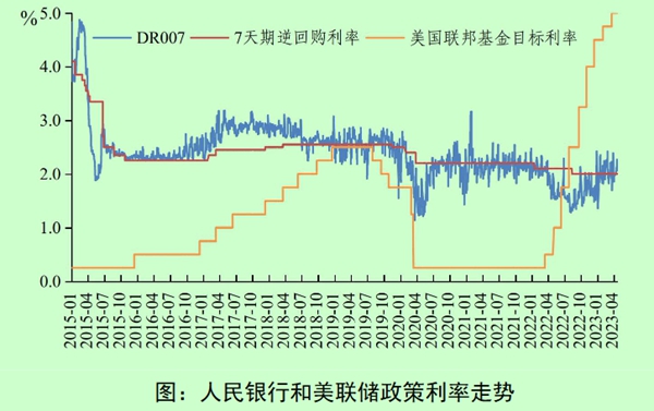 重要消息！剛剛，央行宣布LPR不變！
