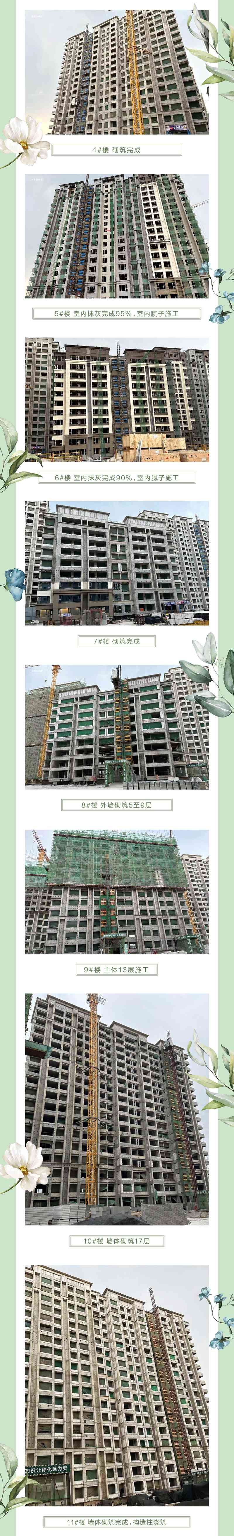 邯鄲新城公園尚府5月工程進(jìn)度播報(bào)來了，請(qǐng)查收！