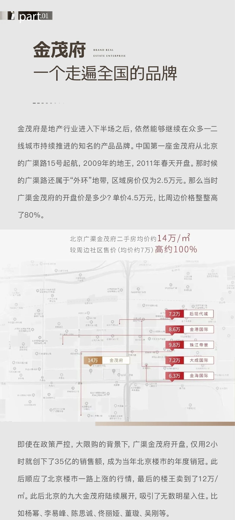 創(chuàng)宇帶你看名盤(pán)