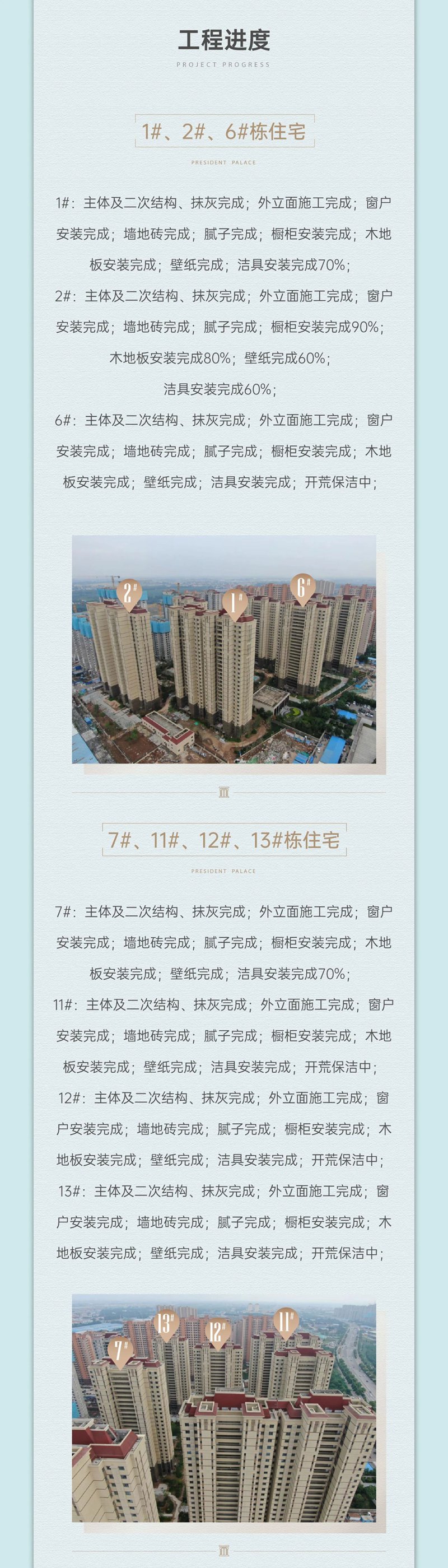 淺夏微風(fēng)起 五月芳菲盛｜邯鄲凱旋門5月工程進(jìn)度播報
