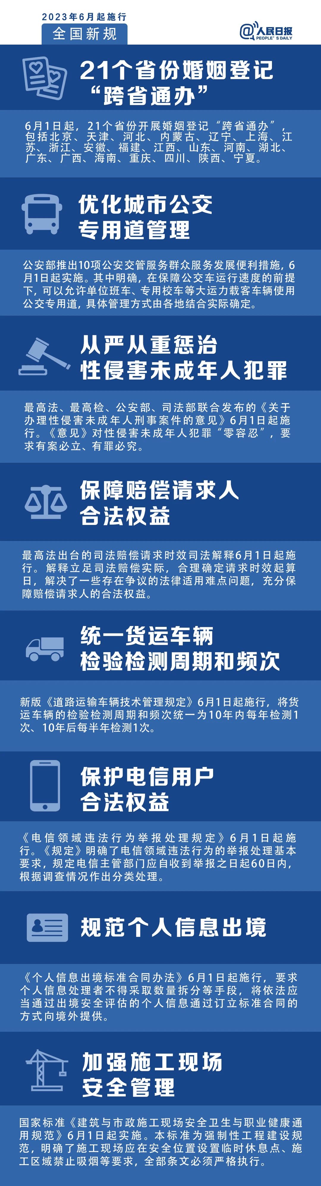 明天起，這些新規(guī)將影響你的生活
