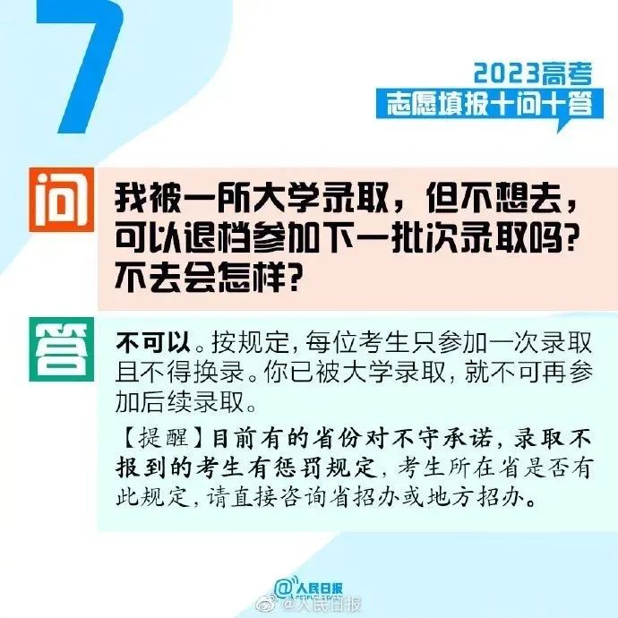2023高考志愿填報(bào)十問(wèn)十答