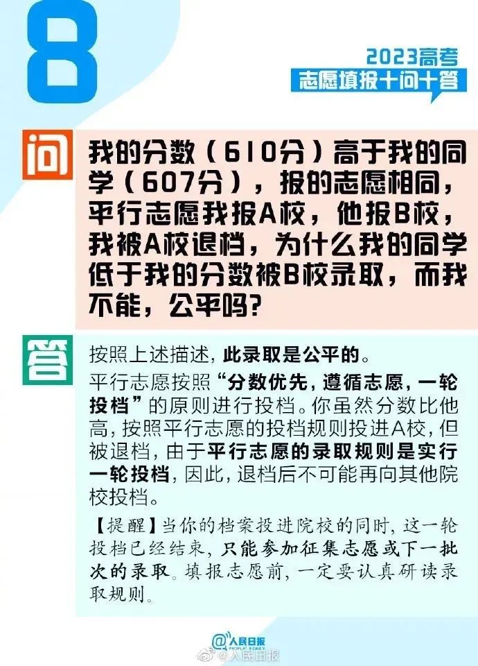2023高考志愿填報(bào)十問(wèn)十答