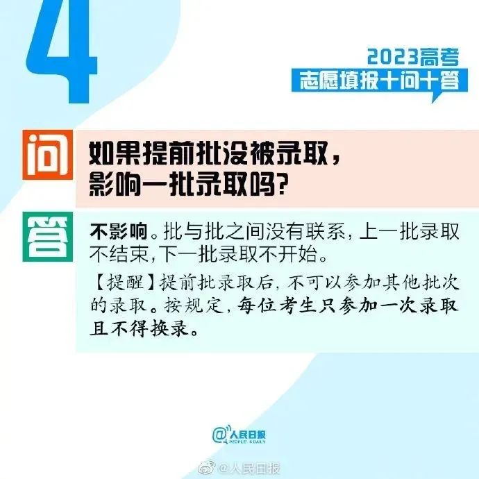 2023高考志愿填報(bào)十問(wèn)十答