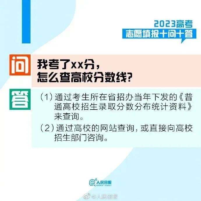 2023高考志愿填報(bào)十問(wèn)十答