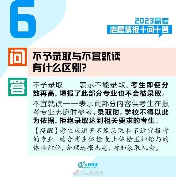 2023高考志愿填報(bào)十問(wèn)十答
