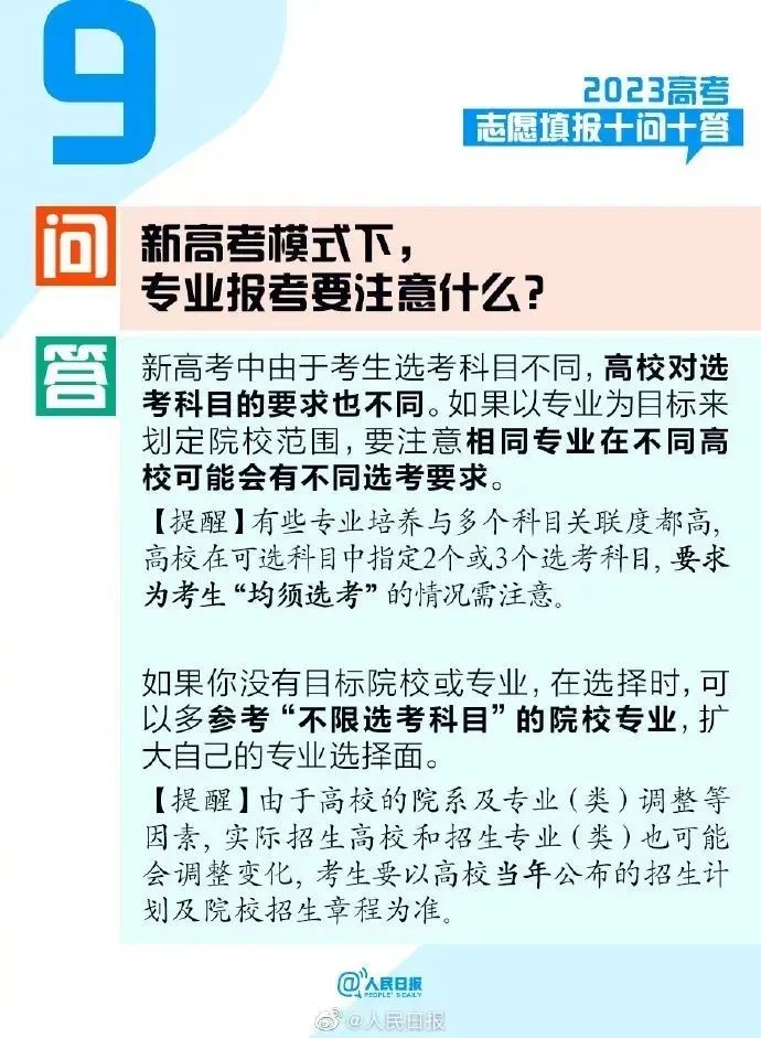 2023高考志愿填報(bào)十問(wèn)十答