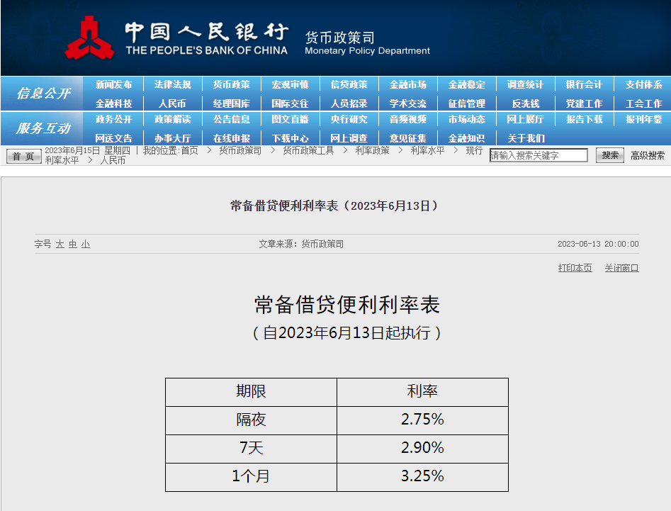 央行再出手，下調(diào)！