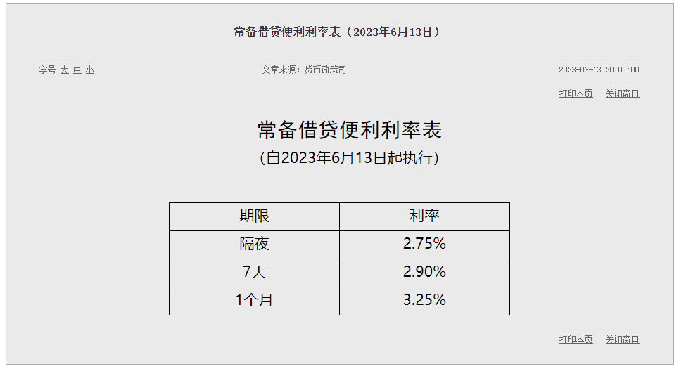 降息后，央行又出手：下調(diào)！
