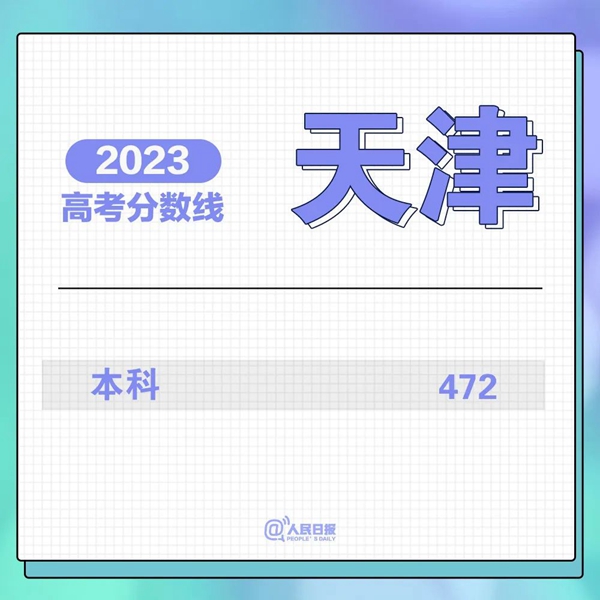 最新！31省份高考分?jǐn)?shù)線來(lái)了！