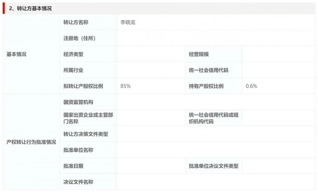 邯鄲望源地產(chǎn)85％股權(quán)三次掛牌轉(zhuǎn)讓，底價降至8905.56萬元