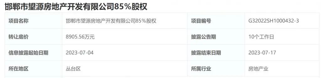 邯鄲望源地產(chǎn)85％股權(quán)三次掛牌轉(zhuǎn)讓，底價降至8905.56萬元