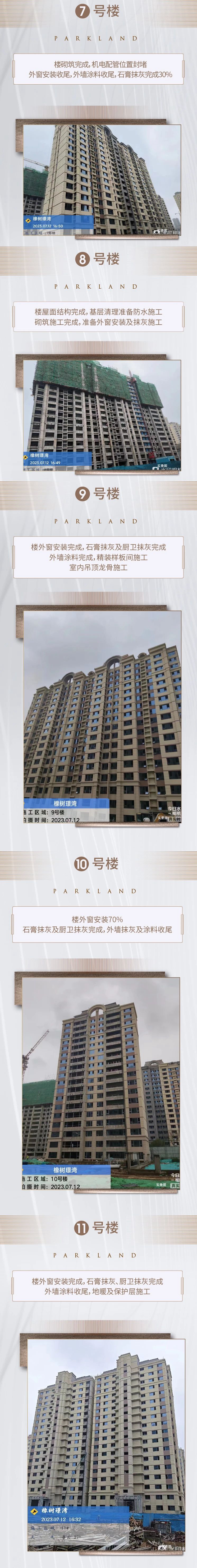 邯鄲華潤置地公元九里上東7月工程進(jìn)度播報來了，請查收！