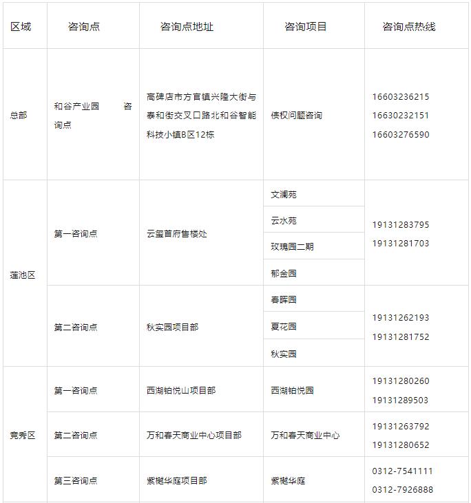 隆基泰和集團(tuán)向法院申請(qǐng)司法重整！
