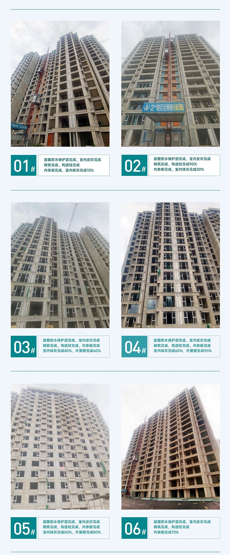 邯鄲保利·閱云臺：盛夏熏風(fēng)起，美好閱家音