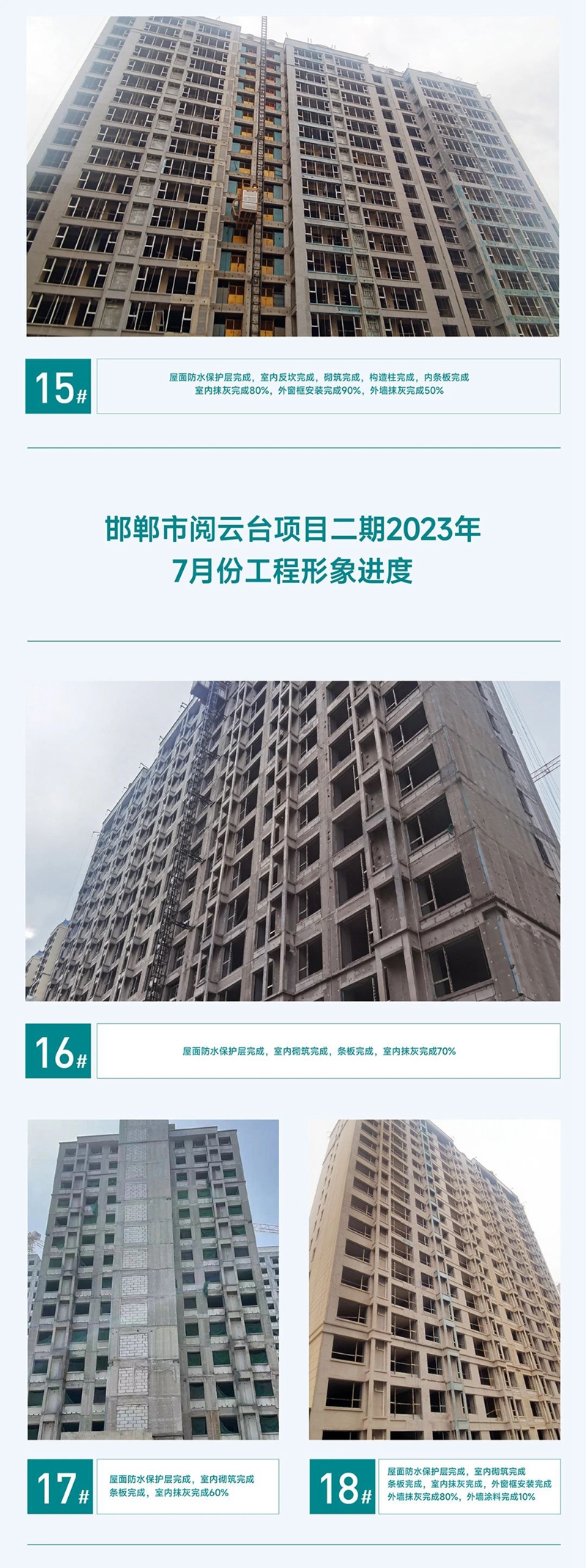 邯鄲保利·閱云臺：盛夏熏風(fēng)起，美好閱家音