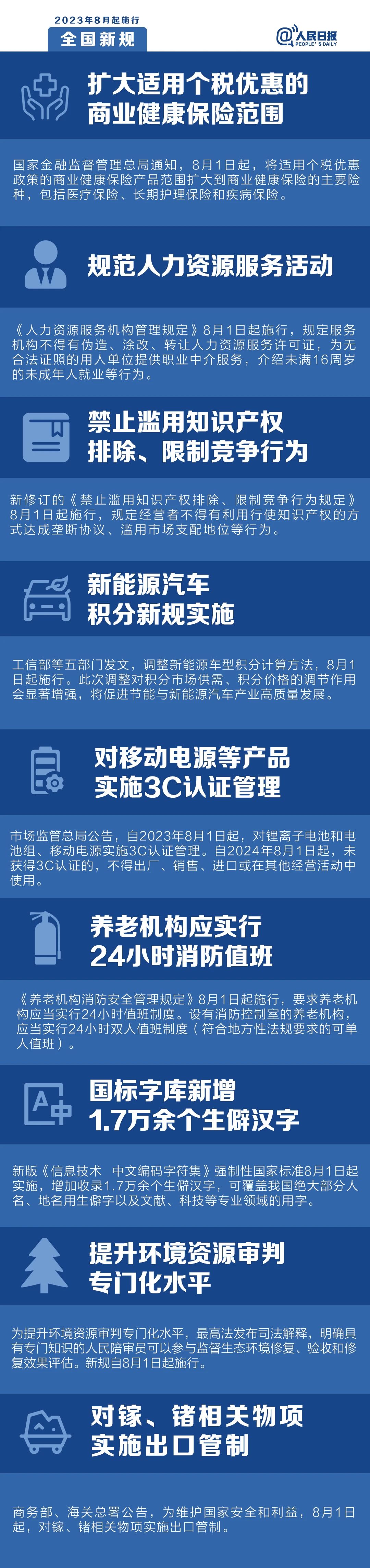 明天起，這些新規(guī)將影響你的生活