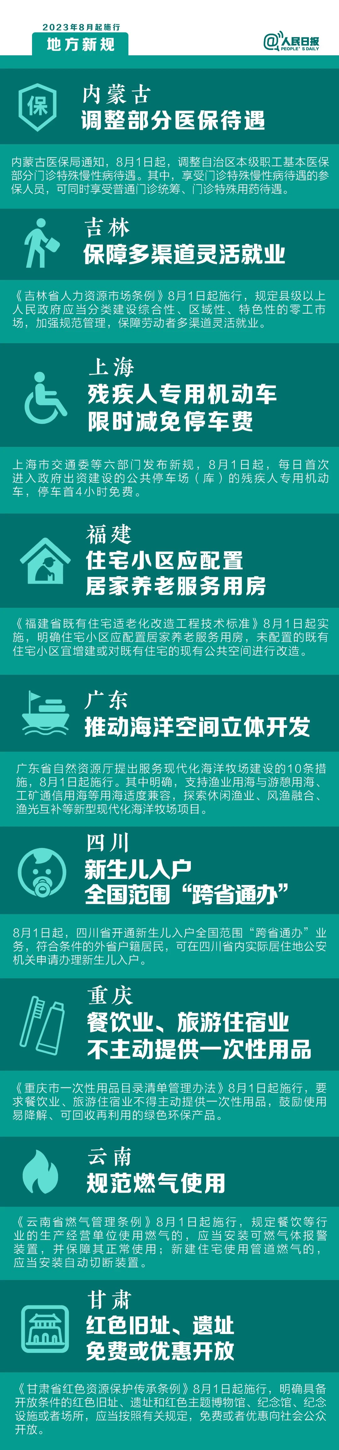 明天起，這些新規(guī)將影響你的生活
