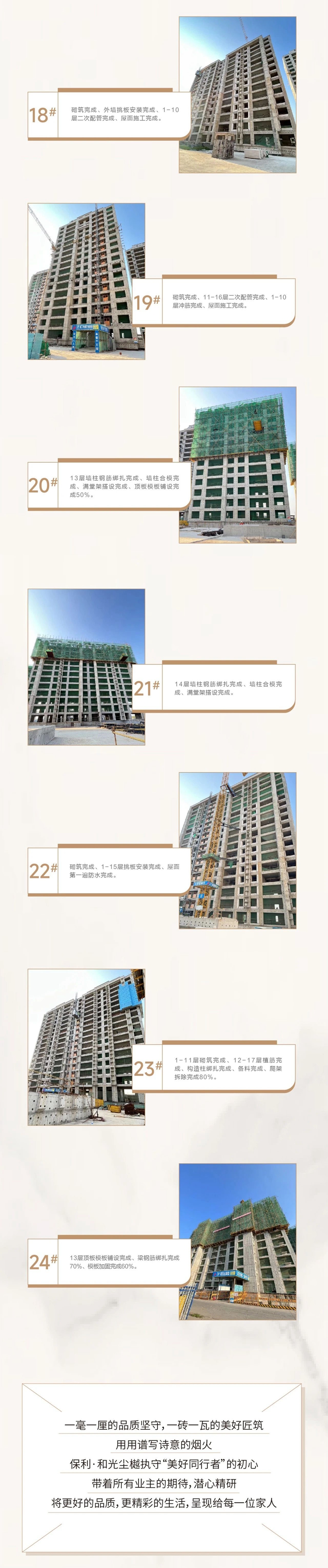邯鄲保利和光塵樾7月工程進(jìn)度播報(bào)來(lái)了，請(qǐng)查收！